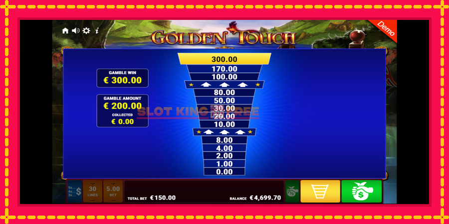 Golden Touch - automaatne põnevate proovitükkidega