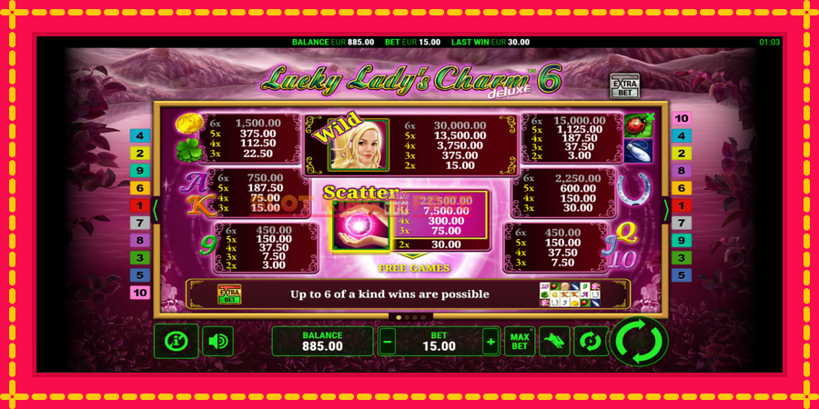 Lucky Ladys Charm Deluxe 6 - automaatne põnevate proovitükkidega