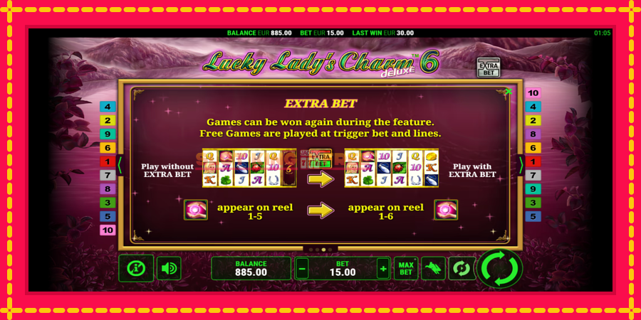 Lucky Ladys Charm Deluxe 6 - automaatne põnevate proovitükkidega