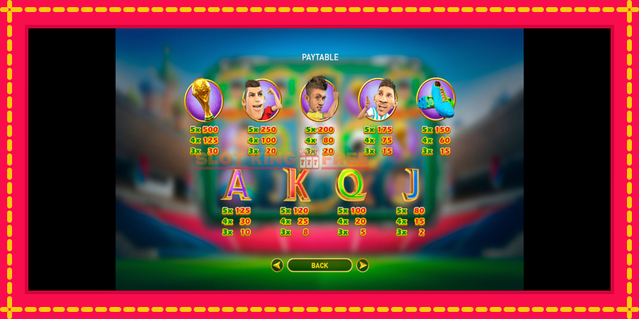 World Soccer Slot 2 - automaatne põnevate proovitükkidega