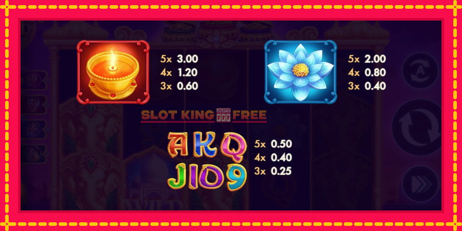 Elephants Gold Buy Bonus Combo - automaatne põnevate proovitükkidega