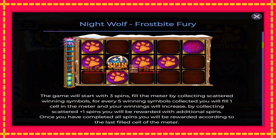 Night Wolf - Frostbite Fury - automaatne põnevate proovitükkidega