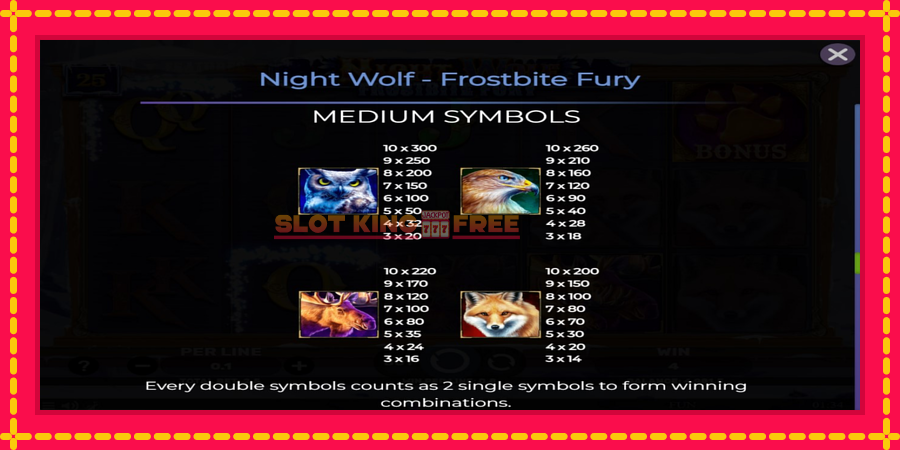 Night Wolf - Frostbite Fury - automaatne põnevate proovitükkidega