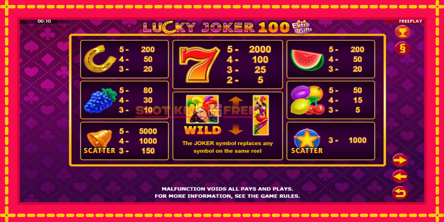 Lucky Joker 100 Extra Gifts - automaatne põnevate proovitükkidega