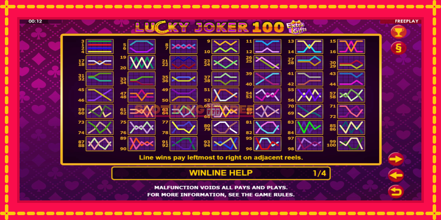 Lucky Joker 100 Extra Gifts - automaatne põnevate proovitükkidega