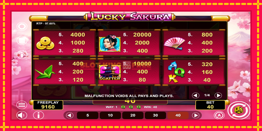 Lucky Sakura Win Spins - automaatne põnevate proovitükkidega