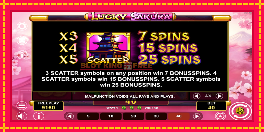 Lucky Sakura Win Spins - automaatne põnevate proovitükkidega