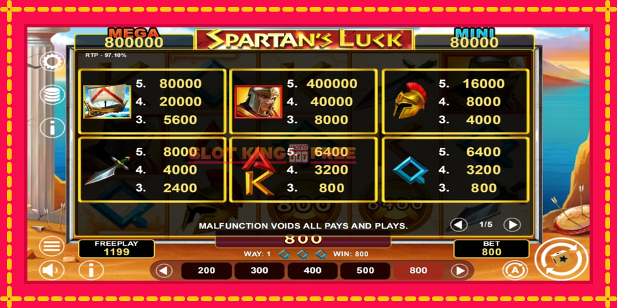 Spartans Luck Hold & Win - automaatne põnevate proovitükkidega