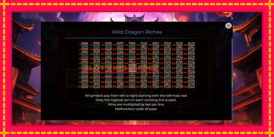 Wild Dragon Riches - automaatne põnevate proovitükkidega