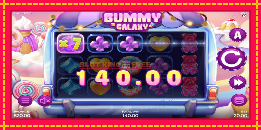 Gummy Galaxy - automaatne põnevate proovitükkidega